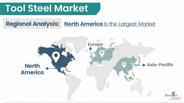 Tool-Steel-Market-Regional-Insights